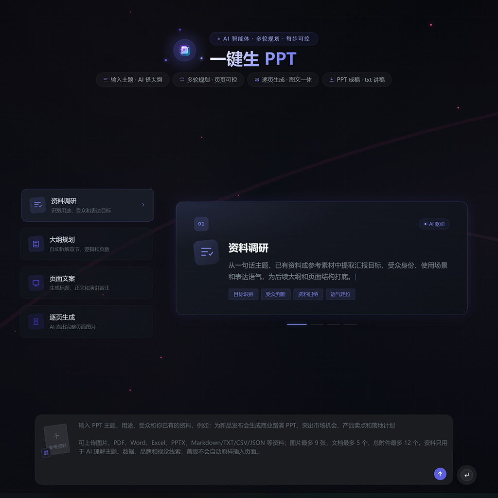AI一键生PPT展示